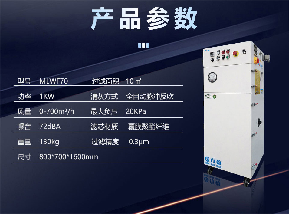 1576047057629227.jpg 高負壓官網2.jpg